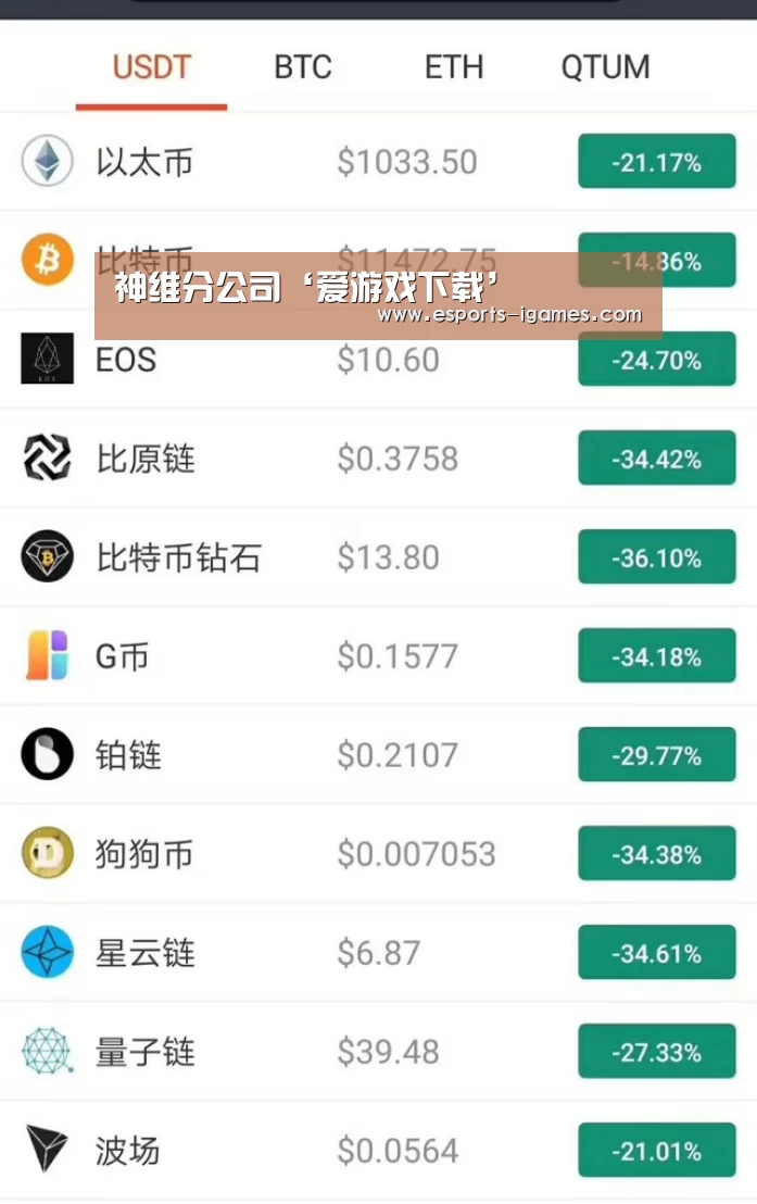 神维分公司‘爱游戏下载’(图3) 爱游戏官网