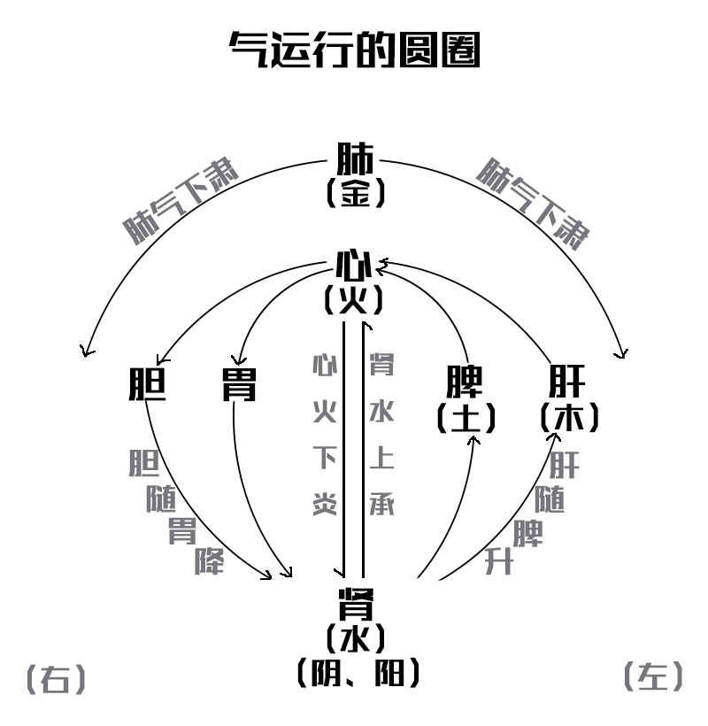 “爱游戏直播”一个种养大户的冷门攻略头脑灵活捕捉商机(图3) 爱游戏直播
