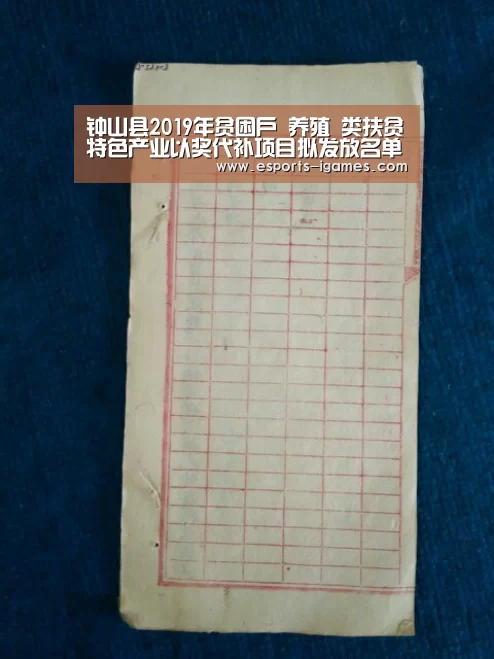 钟山县2019年贫困户 养殖 类扶贫特色产业以奖代补项目拟发放名单公示‘爱游戏官网’(图1) 爱游戏直播